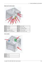 Preview for 51 page of Samsung ML-451 ND Series Service Manual