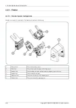 Preview for 66 page of Samsung ML-451 ND Series Service Manual