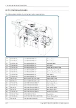 Preview for 68 page of Samsung ML-451 ND Series Service Manual