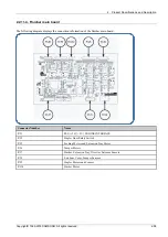 Preview for 69 page of Samsung ML-451 ND Series Service Manual