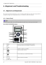 Предварительный просмотр 102 страницы Samsung ML-451 ND Series Service Manual