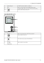 Предварительный просмотр 103 страницы Samsung ML-451 ND Series Service Manual