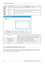 Предварительный просмотр 122 страницы Samsung ML-451 ND Series Service Manual