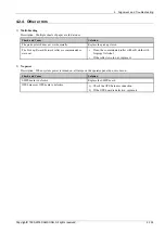 Preview for 225 page of Samsung ML-451 ND Series Service Manual