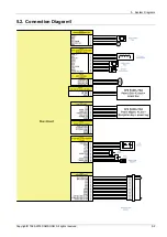 Preview for 227 page of Samsung ML-451 ND Series Service Manual