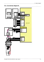 Preview for 229 page of Samsung ML-451 ND Series Service Manual