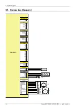 Preview for 230 page of Samsung ML-451 ND Series Service Manual