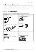 Preview for 231 page of Samsung ML-451 ND Series Service Manual