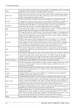 Preview for 234 page of Samsung ML-451 ND Series Service Manual