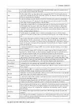 Preview for 235 page of Samsung ML-451 ND Series Service Manual