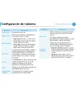 Предварительный просмотр 201 страницы Samsung ML-4512ND Manual Del Usuario