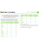 Preview for 40 page of Samsung ML-4512ND (Spanish) Manual Del Usuario