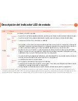 Preview for 93 page of Samsung ML-4512ND (Spanish) Manual Del Usuario