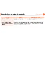 Preview for 102 page of Samsung ML-4512ND (Spanish) Manual Del Usuario