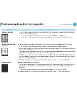 Preview for 261 page of Samsung ML-4512ND (Spanish) Manual Del Usuario