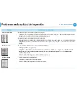 Preview for 262 page of Samsung ML-4512ND (Spanish) Manual Del Usuario