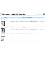 Preview for 265 page of Samsung ML-4512ND (Spanish) Manual Del Usuario