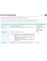 Preview for 54 page of Samsung ML-4512ND User Manual