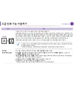 Preview for 206 page of Samsung ML-4512ND User Manual