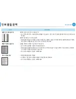 Preview for 244 page of Samsung ML-4512ND User Manual