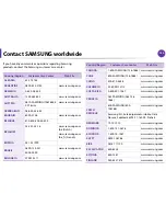 Preview for 254 page of Samsung ML-4512ND User Manual