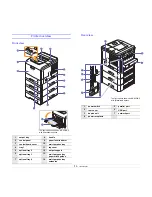 Preview for 13 page of Samsung ML-4550 Series User Manual