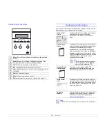 Preview for 14 page of Samsung ML-4550 Series User Manual