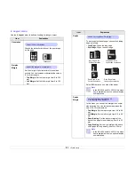 Preview for 18 page of Samsung ML-4550 Series User Manual