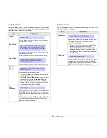 Preview for 19 page of Samsung ML-4550 Series User Manual