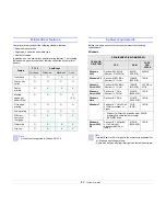 Preview for 25 page of Samsung ML-4550 Series User Manual