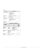 Preview for 26 page of Samsung ML-4550 Series User Manual