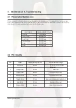 Preview for 31 page of Samsung ML-4600/XET Service Manual