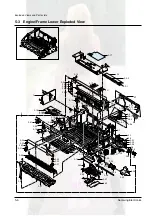 Preview for 64 page of Samsung ML-4600/XET Service Manual