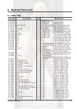 Preview for 77 page of Samsung ML-4600/XET Service Manual