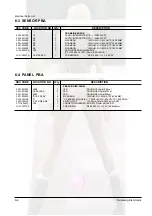 Preview for 80 page of Samsung ML-4600/XET Service Manual