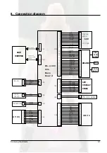 Preview for 87 page of Samsung ML-4600/XET Service Manual