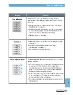 Preview for 90 page of Samsung ML-4600 User Manual