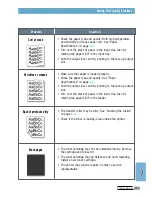 Preview for 92 page of Samsung ML-4600 User Manual