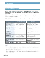 Preview for 101 page of Samsung ML-4600 User Manual