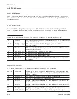 Preview for 36 page of Samsung ML-5000A Service Manual