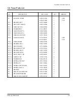 Preview for 47 page of Samsung ML-5000A Service Manual