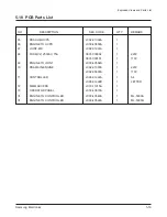 Preview for 57 page of Samsung ML-5000A Service Manual