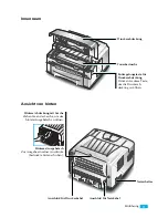 Preview for 11 page of Samsung ML-6000 (German) Bedienungsanleitung