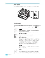 Preview for 12 page of Samsung ML-6000 (German) Bedienungsanleitung