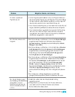 Preview for 63 page of Samsung ML-6000 (German) Bedienungsanleitung