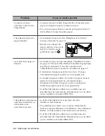 Preview for 60 page of Samsung ML-6000 Guide Utilisateur