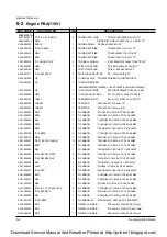 Preview for 25 page of Samsung ML-6040 Service Manual