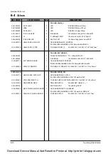 Preview for 31 page of Samsung ML-6040 Service Manual