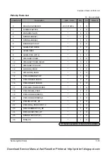 Предварительный просмотр 50 страницы Samsung ML-6040 Service Manual