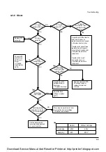 Preview for 62 page of Samsung ML-6040 Service Manual